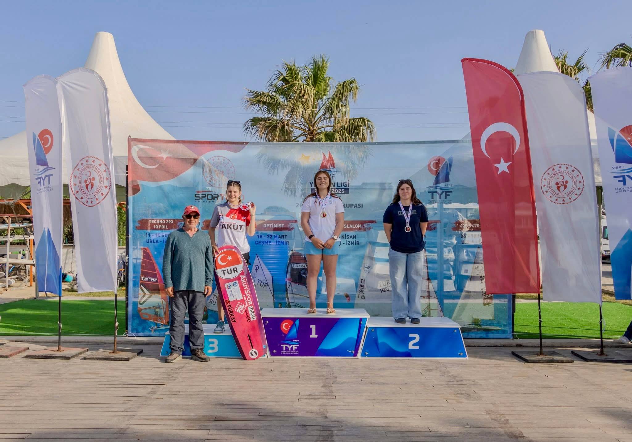 Campeonato Internacional de Urla, Turquía 2025, portada 2